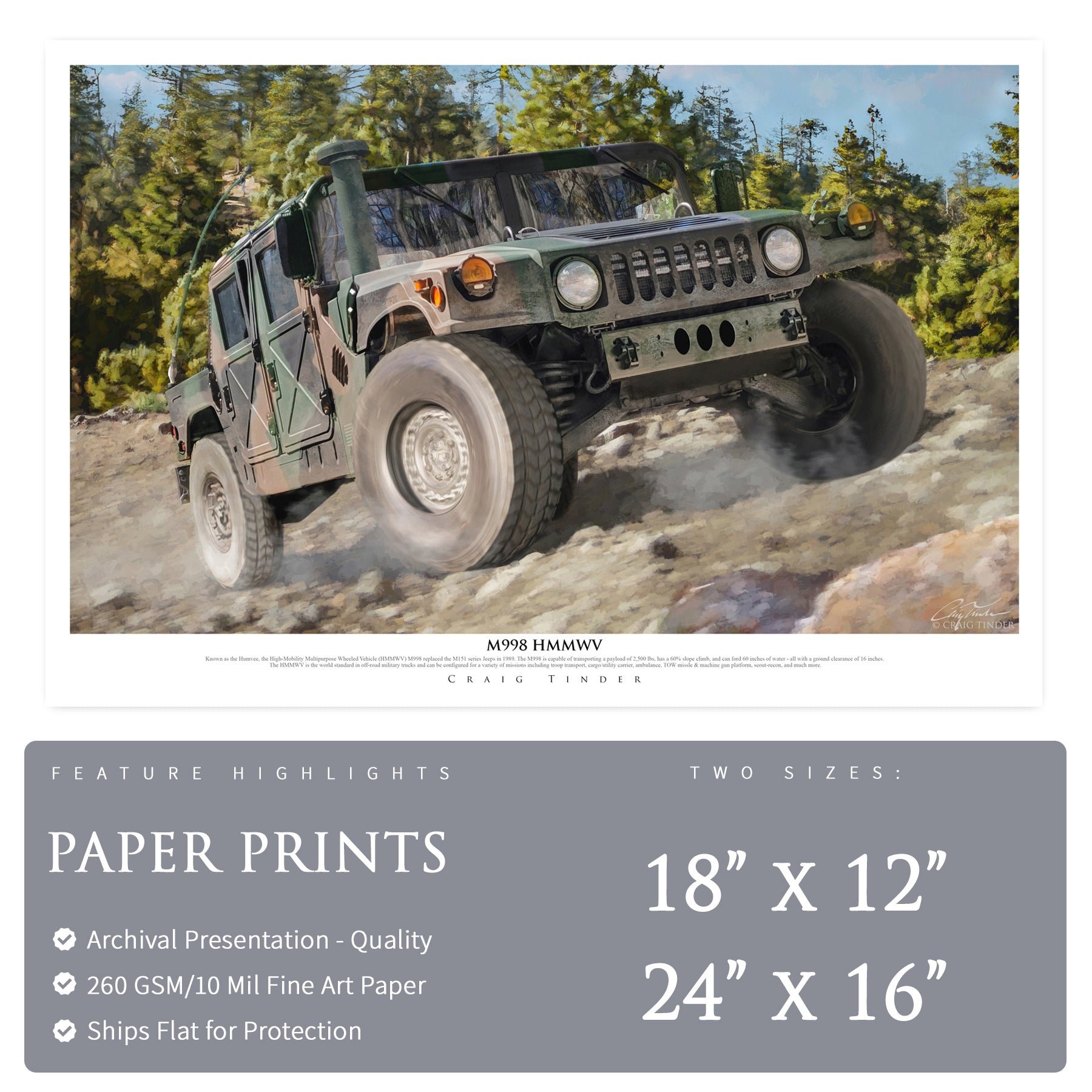 HMMWV M998 - Humvee Canvas | INCLUDES: Armor Fragment