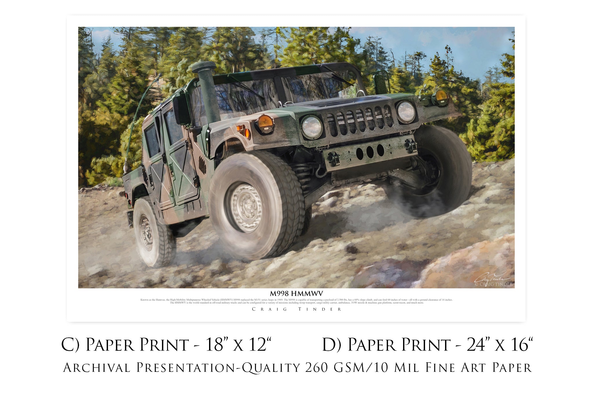 M998 HMMWV - Humvee Military Art-Art Print-Aces In Action: The Workshop of Artist Craig Tinder